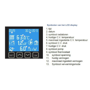 Mikoterm mTronic 7000 EU (18 kW) - Elektrische cv-ketel