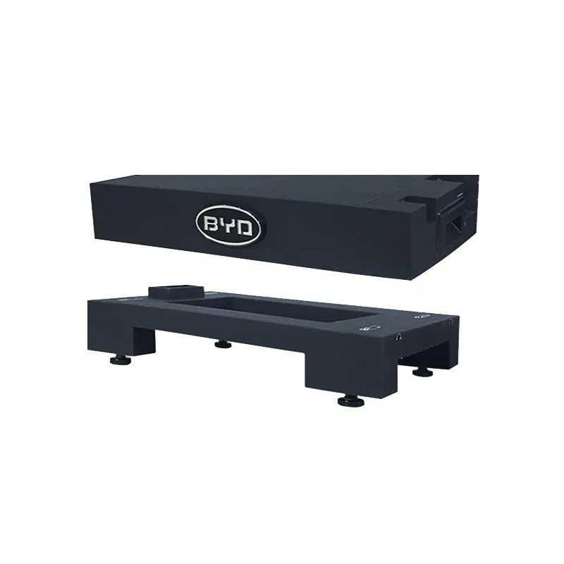 Battery-Box HV BCU + Base