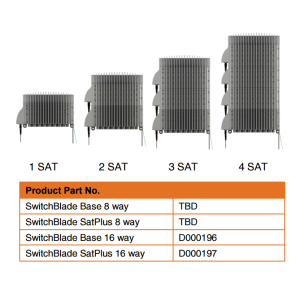 Global Invacom Switchblade 8 output Base Unit