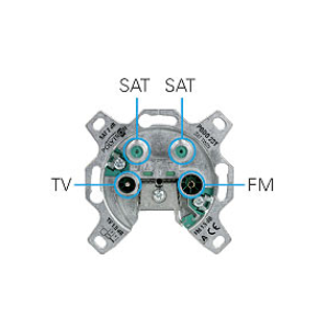 Polytron PODO 2 ST WCD R/TV/SAT/SAT Einddoos