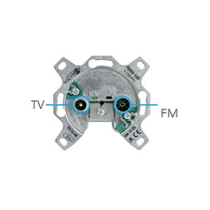 Polytron PODO 10 U WCD R/TV Rijgdoos 10db