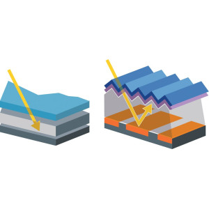 Teleco TBS 110WS Black SolarPan.6m kabel+2x spoilers