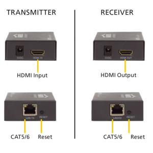 Marmitek Megaview 90 HDMI Extend. over IP/LAN P2MP HD 100mtr