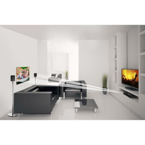 Marmitek Surround Anywhere 221 draadl. surr. speakers zender